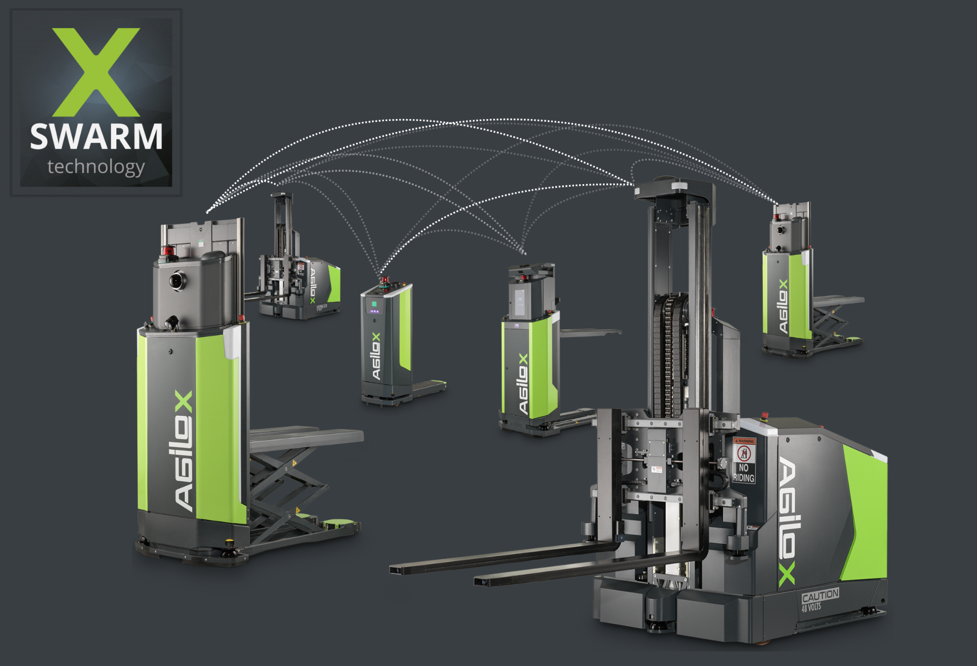 AGILOX X-SWARM — arhitectura de sistem si coordonare distribuita