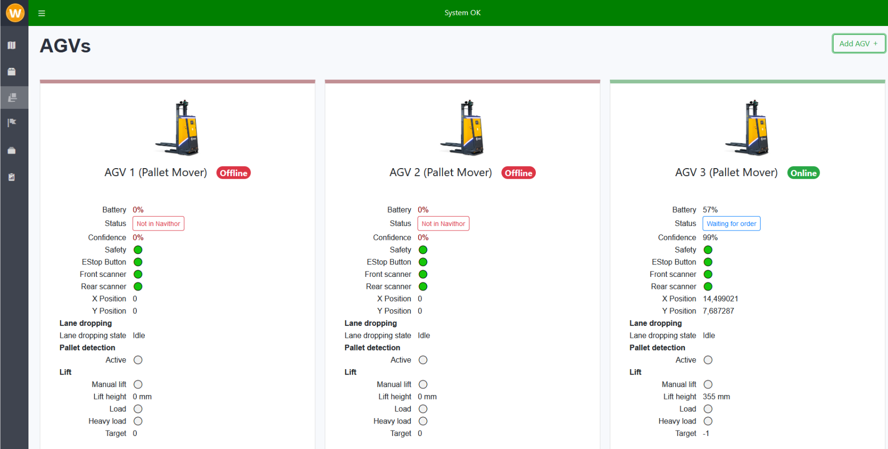 WEWO fleet manager — tablou de bord pentru gestiunea flotei AGV